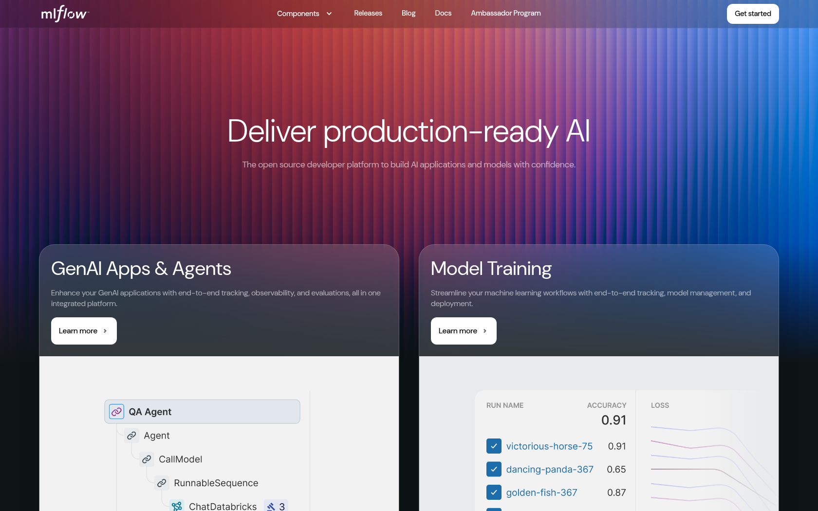 MLflow Image